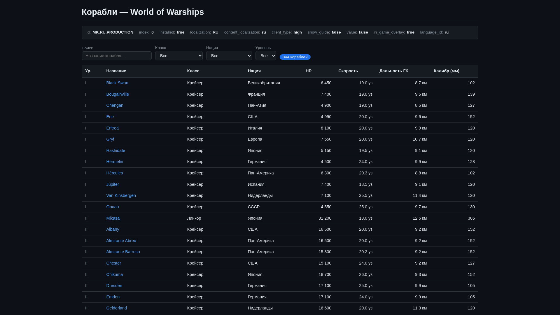 website screenshot of https://ruships.pages.dev/