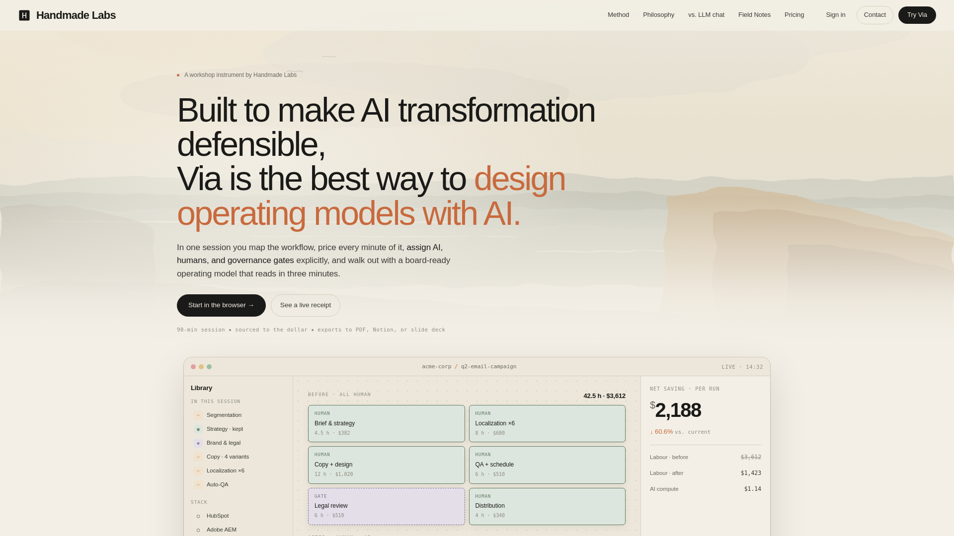 website screenshot of https://handmadelabs.co/