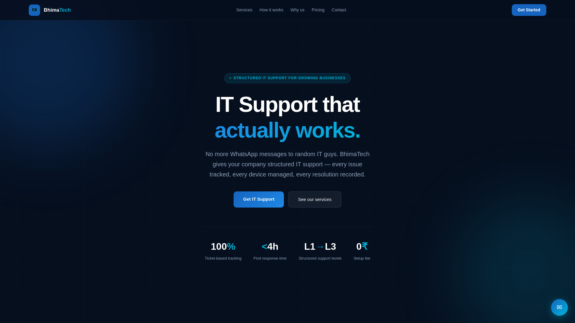 website screenshot of https://bhimatechsupport.in