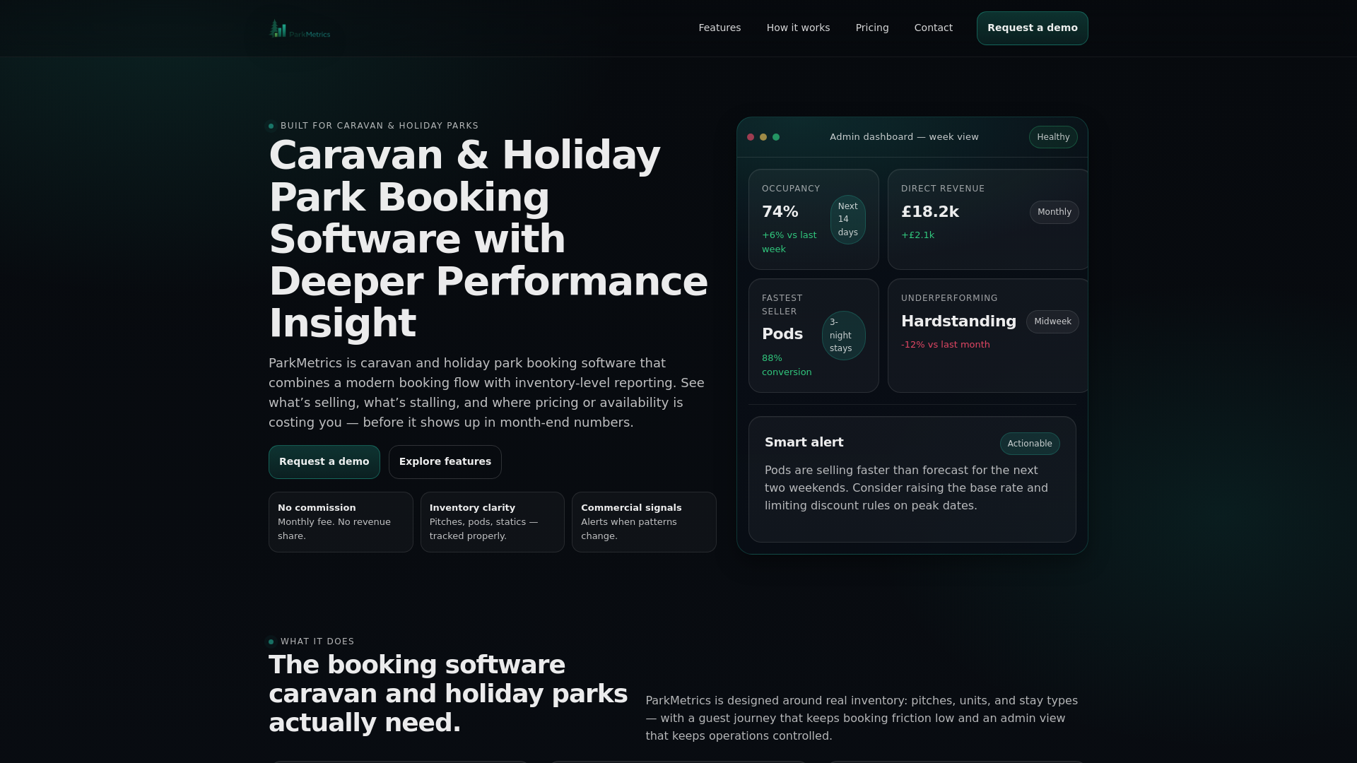 website screenshot of https://parkmetrics.co.uk