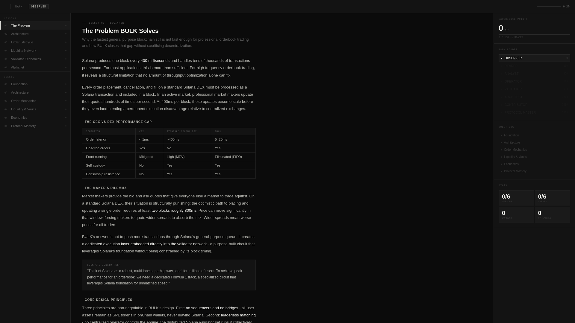 website screenshot of https://bulk-academy.info/