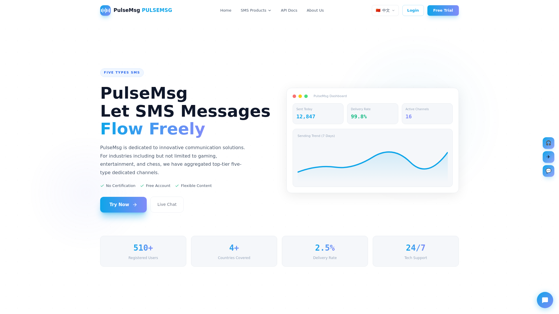 website screenshot of https://pulsemsg.vip/