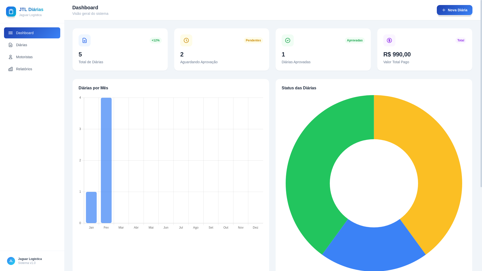 website screenshot of https://jtl-jaguar-logistica.pages.dev/