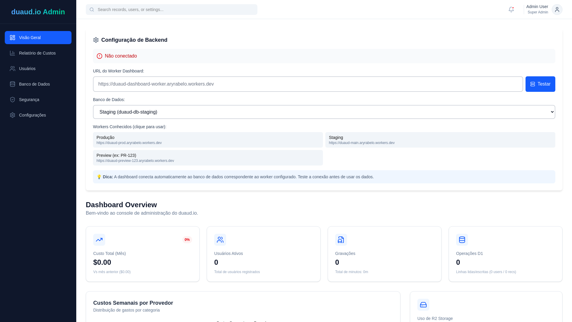 website screenshot of https://duaud-dashboard.pages.dev/