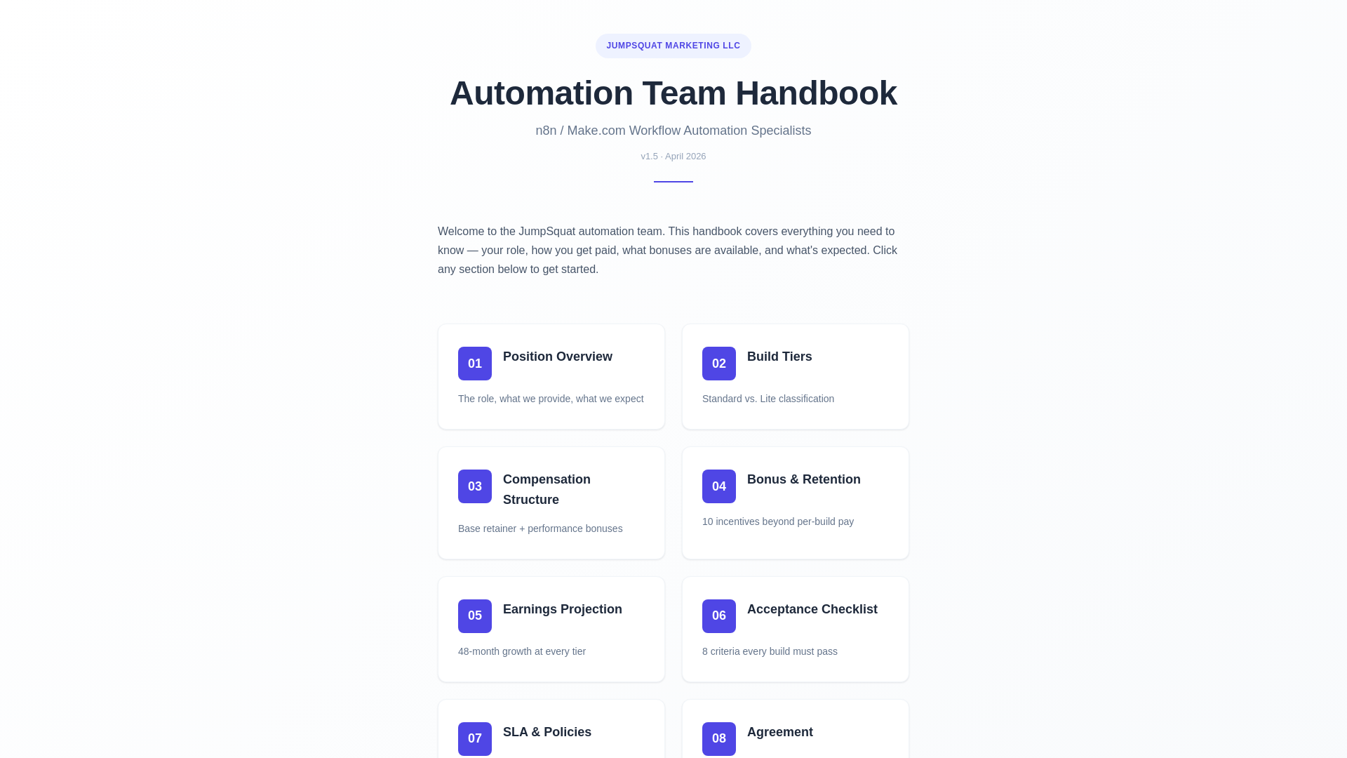 website screenshot of https://jumpsquat-handbook.pages.dev/