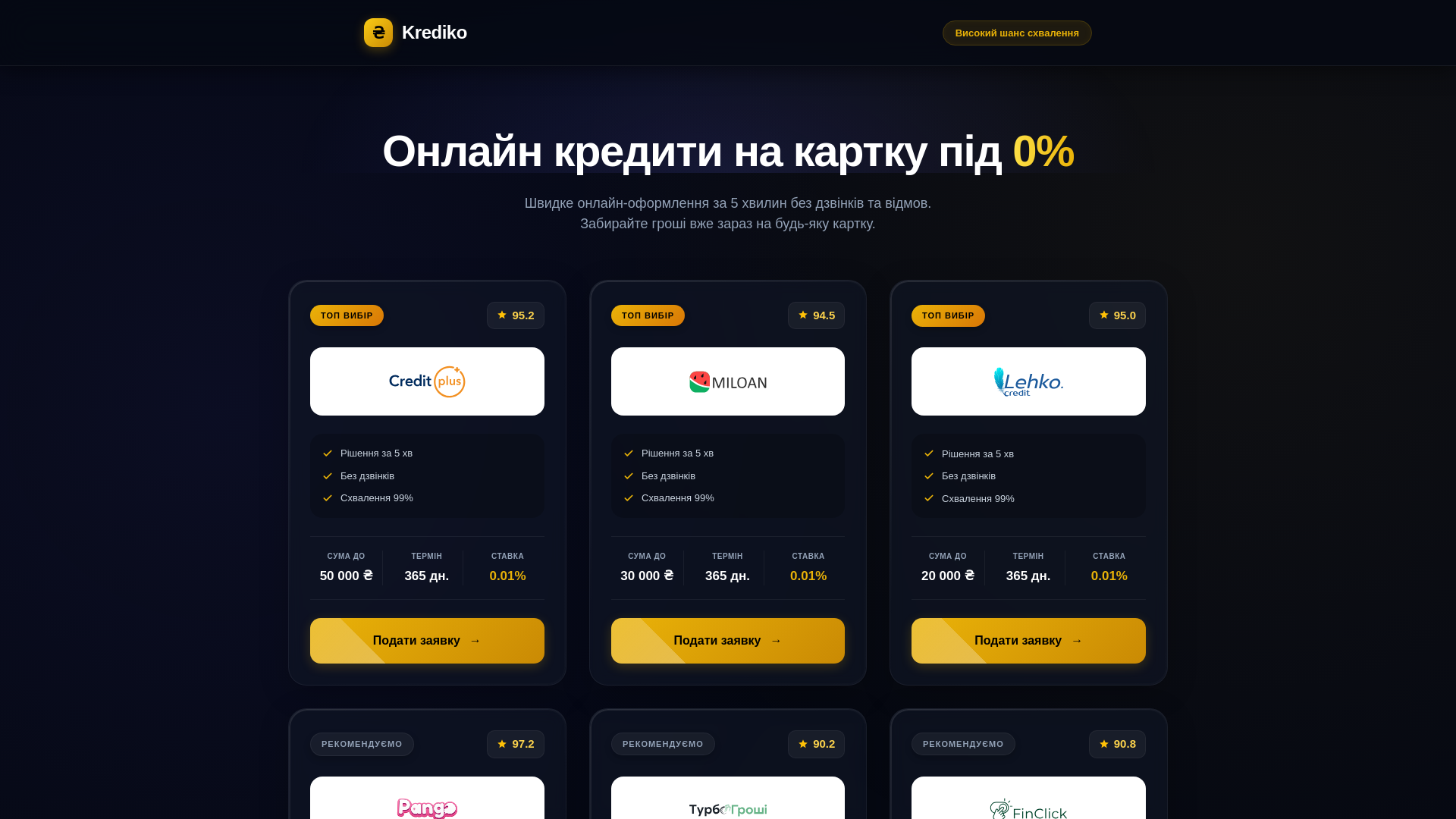website screenshot of https://krediko.vn.ua/
