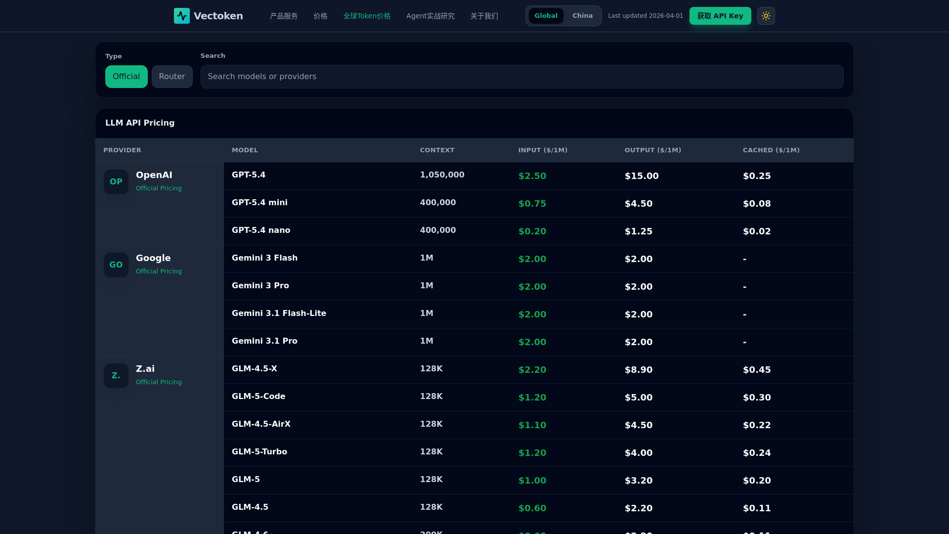 website screenshot of https://tokenprice-demo.pages.dev/