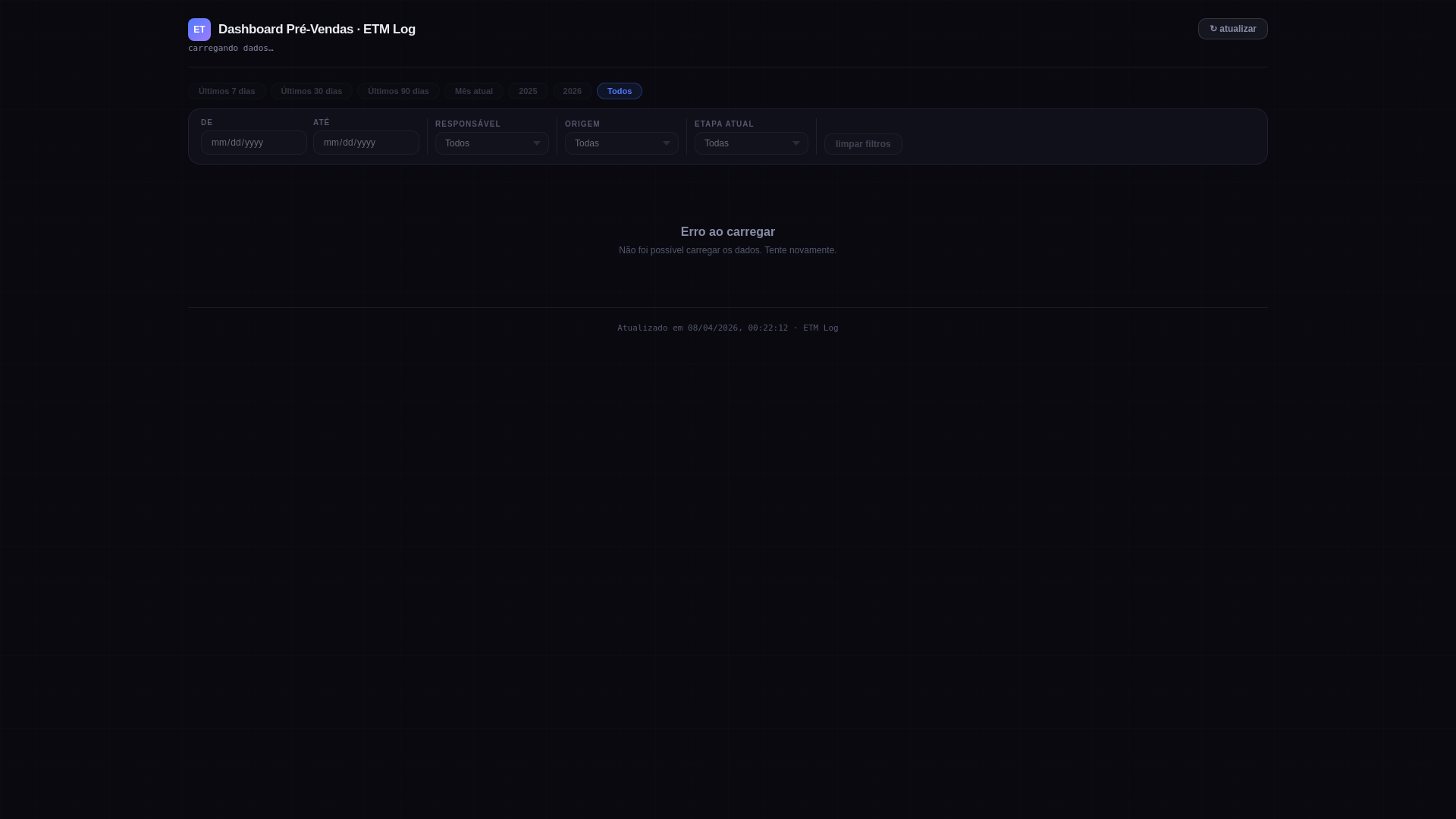 website screenshot of https://dashboards-etmlog.pages.dev/