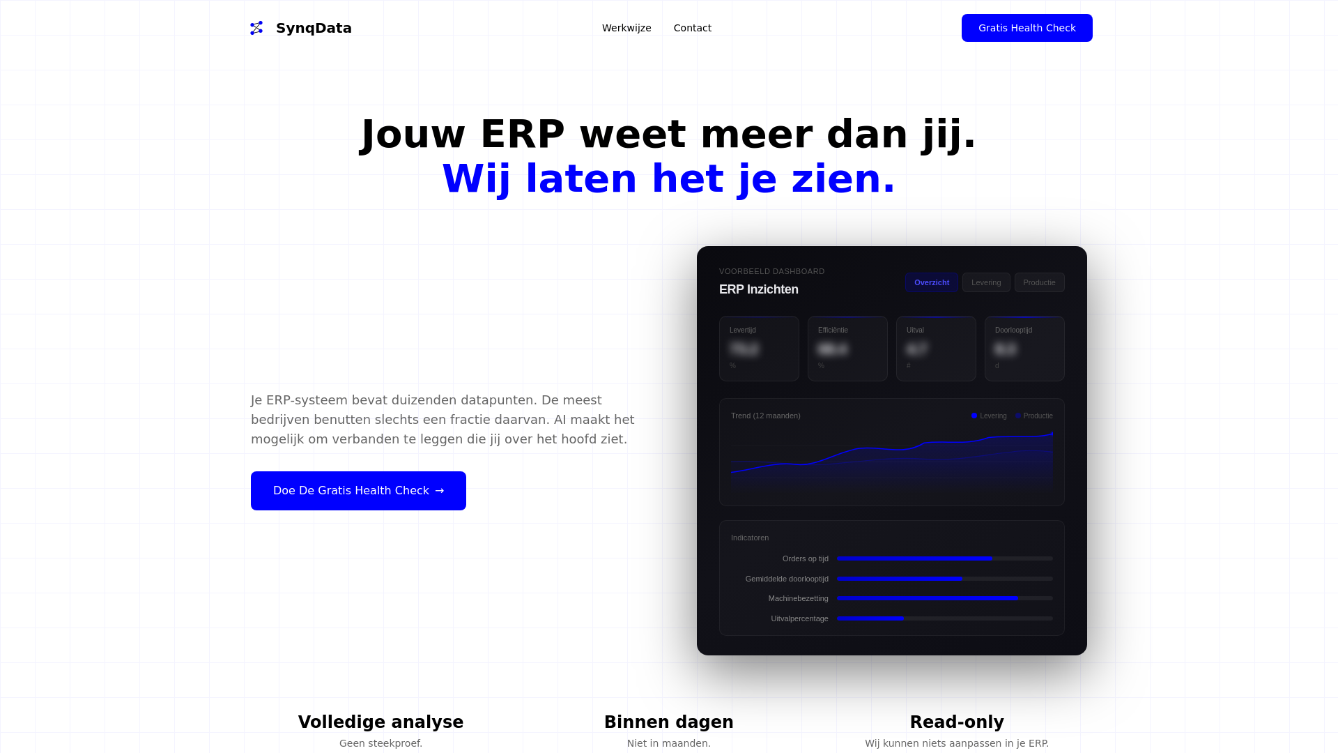 website screenshot of https://synqdata.nl/
