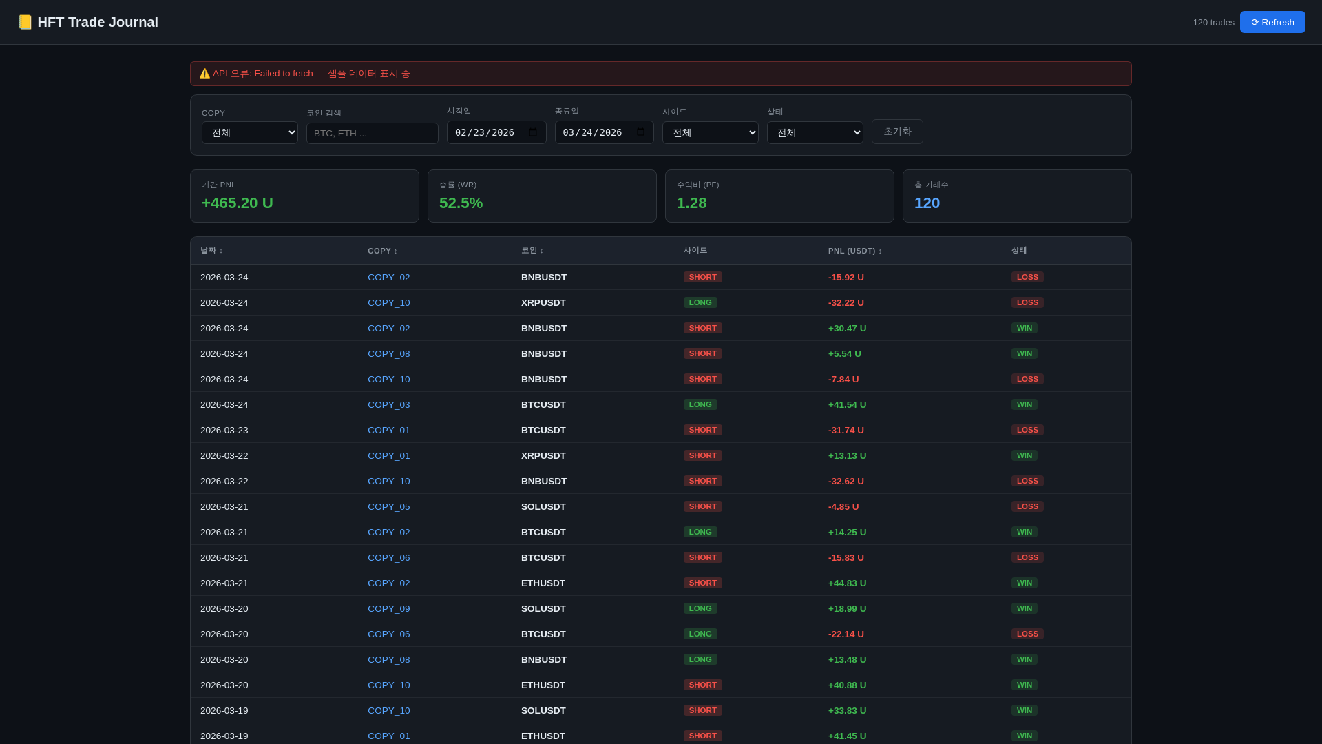 website screenshot of https://hft-trade-journal.pages.dev/