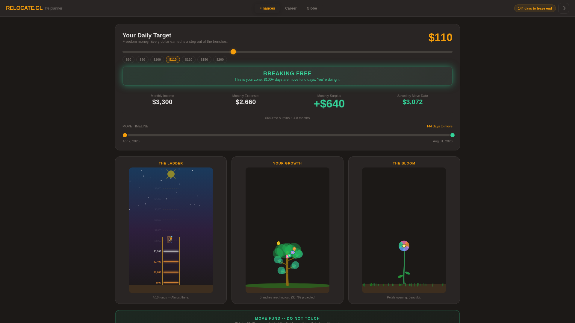 website screenshot of https://relocategl.pages.dev/