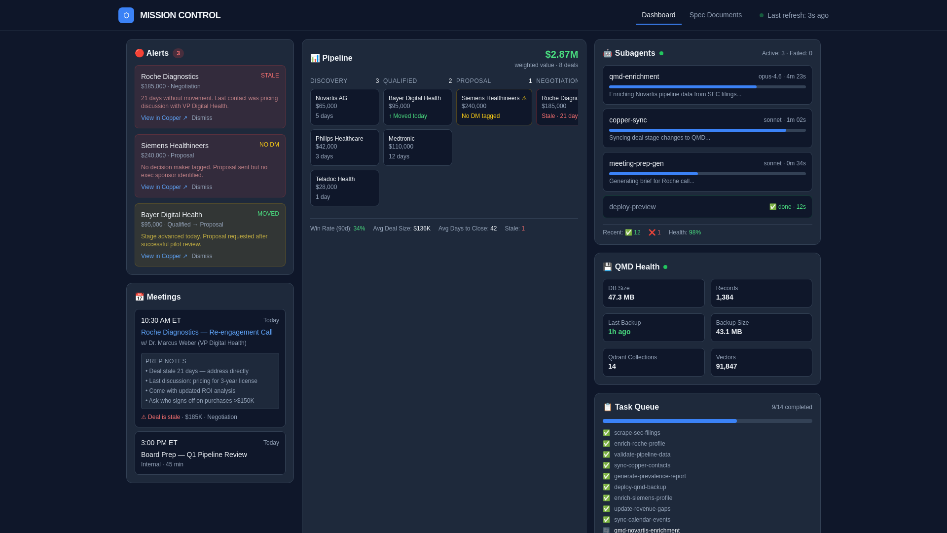 website screenshot of https://mission-control-preview.pages.dev/
