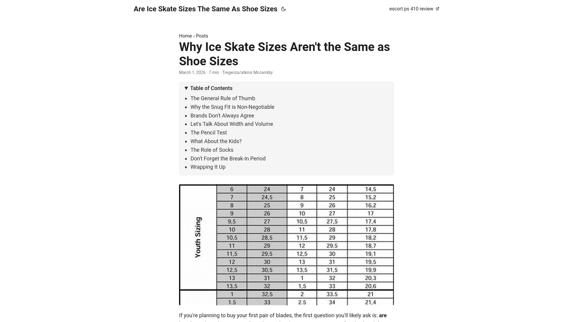 website screenshot of https://are-ice-skate-sizes-the-same-as-shoe-sizes.pages.dev/