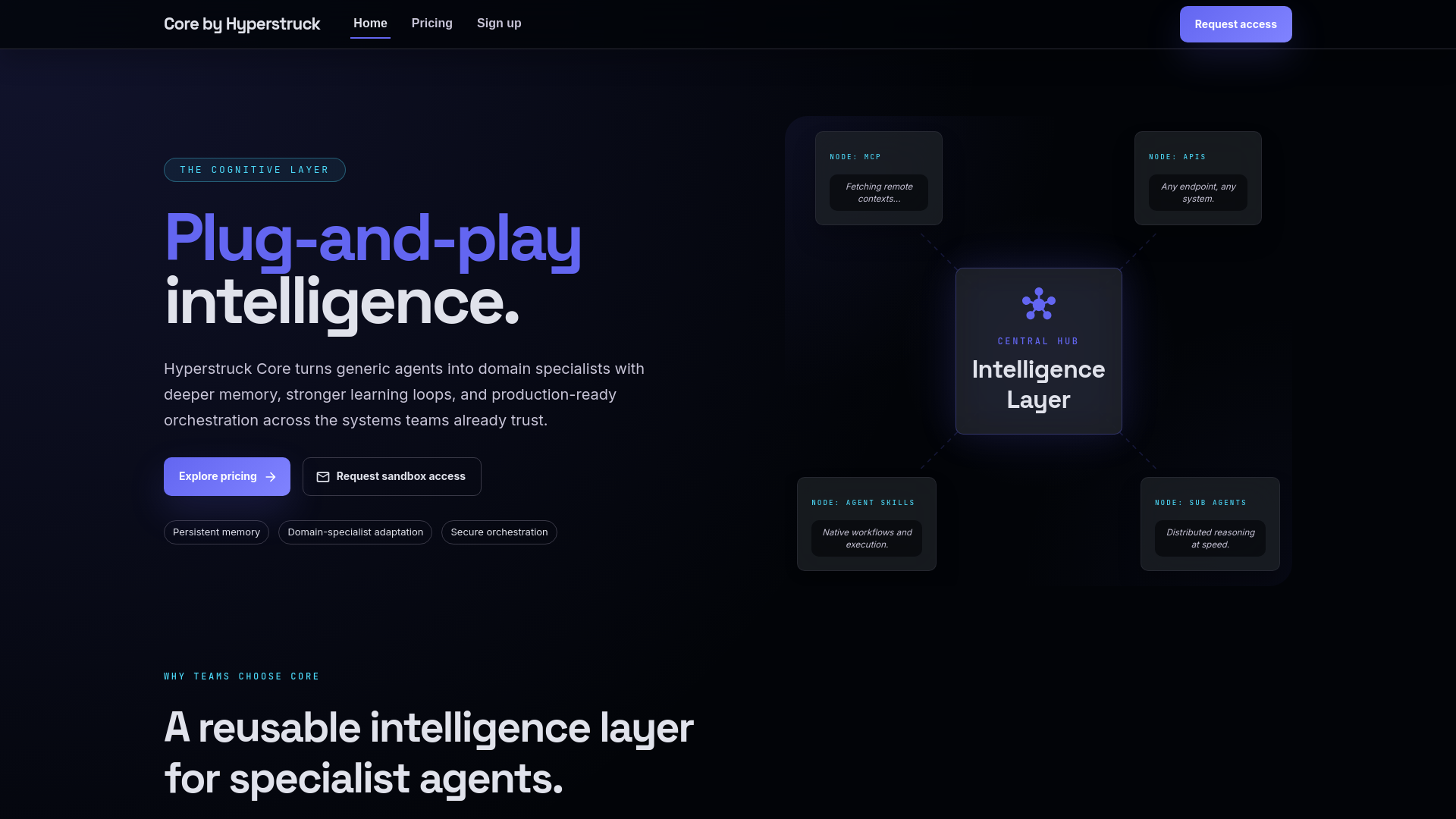 website screenshot of https://hyperstruck.com/