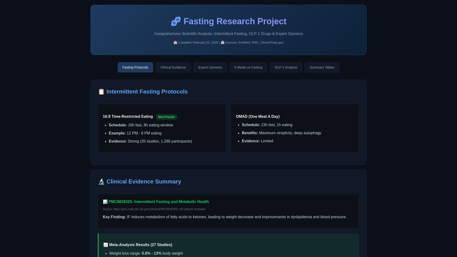 website screenshot of https://fasting-research.pages.dev/