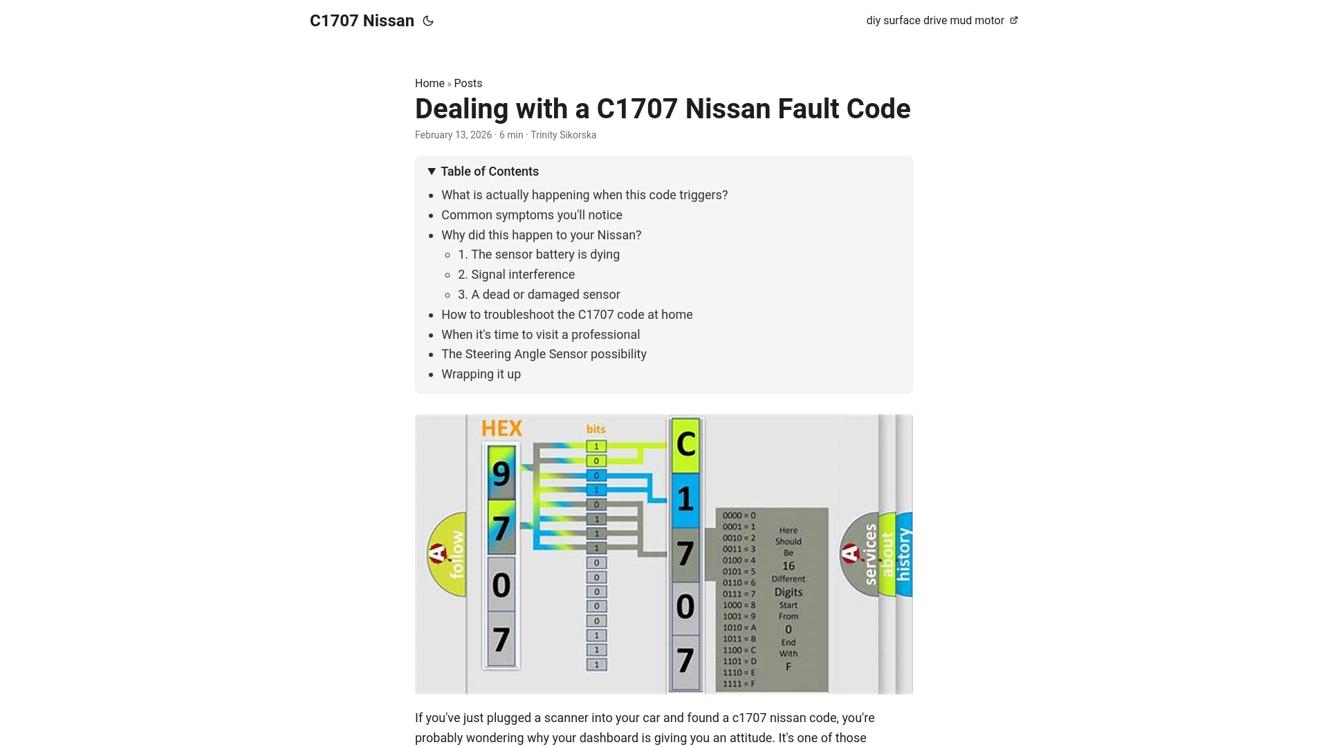 website screenshot of https://c1707-nissan.pages.dev/
