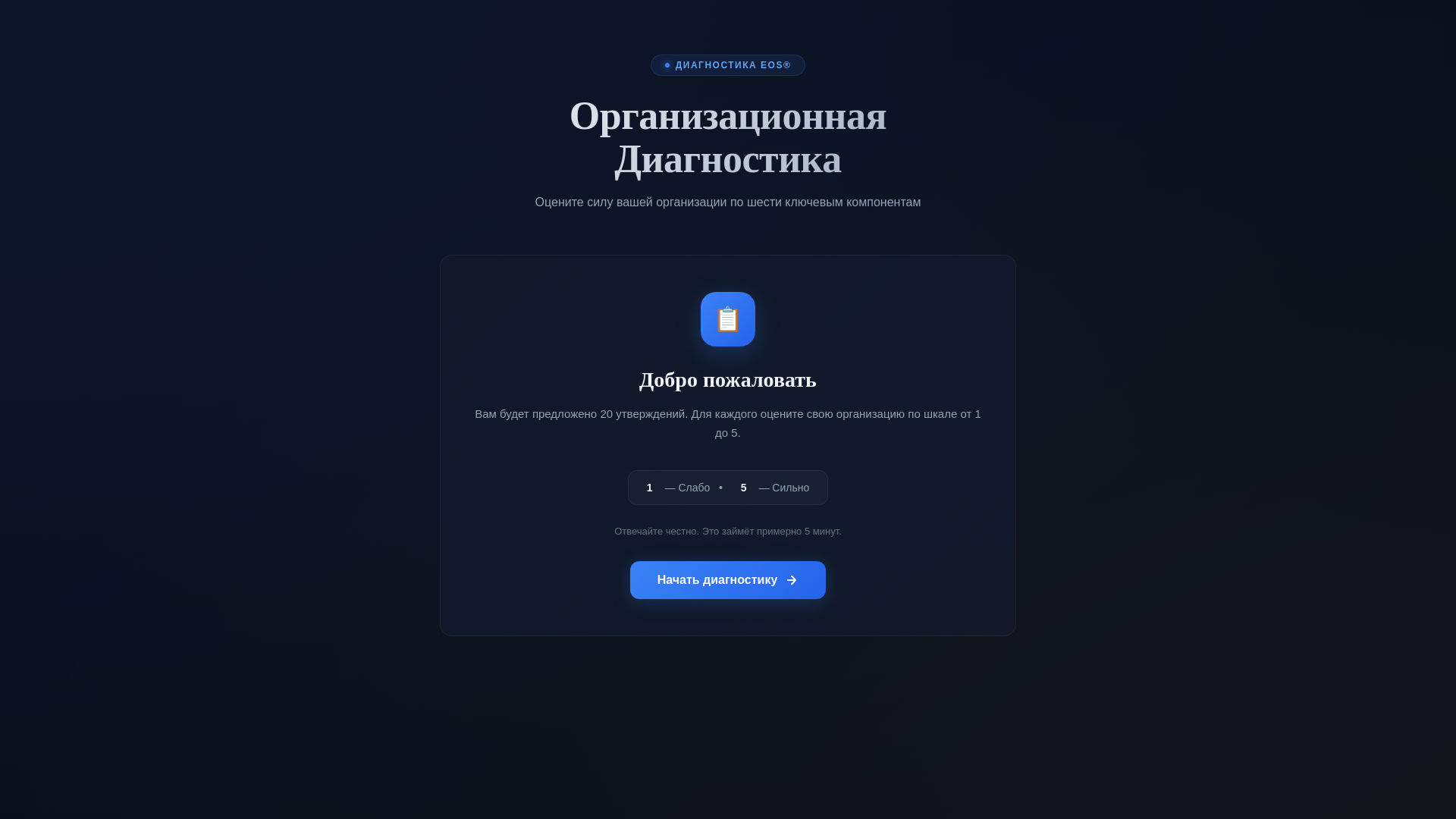 website screenshot of https://orgcheckup.pages.dev/