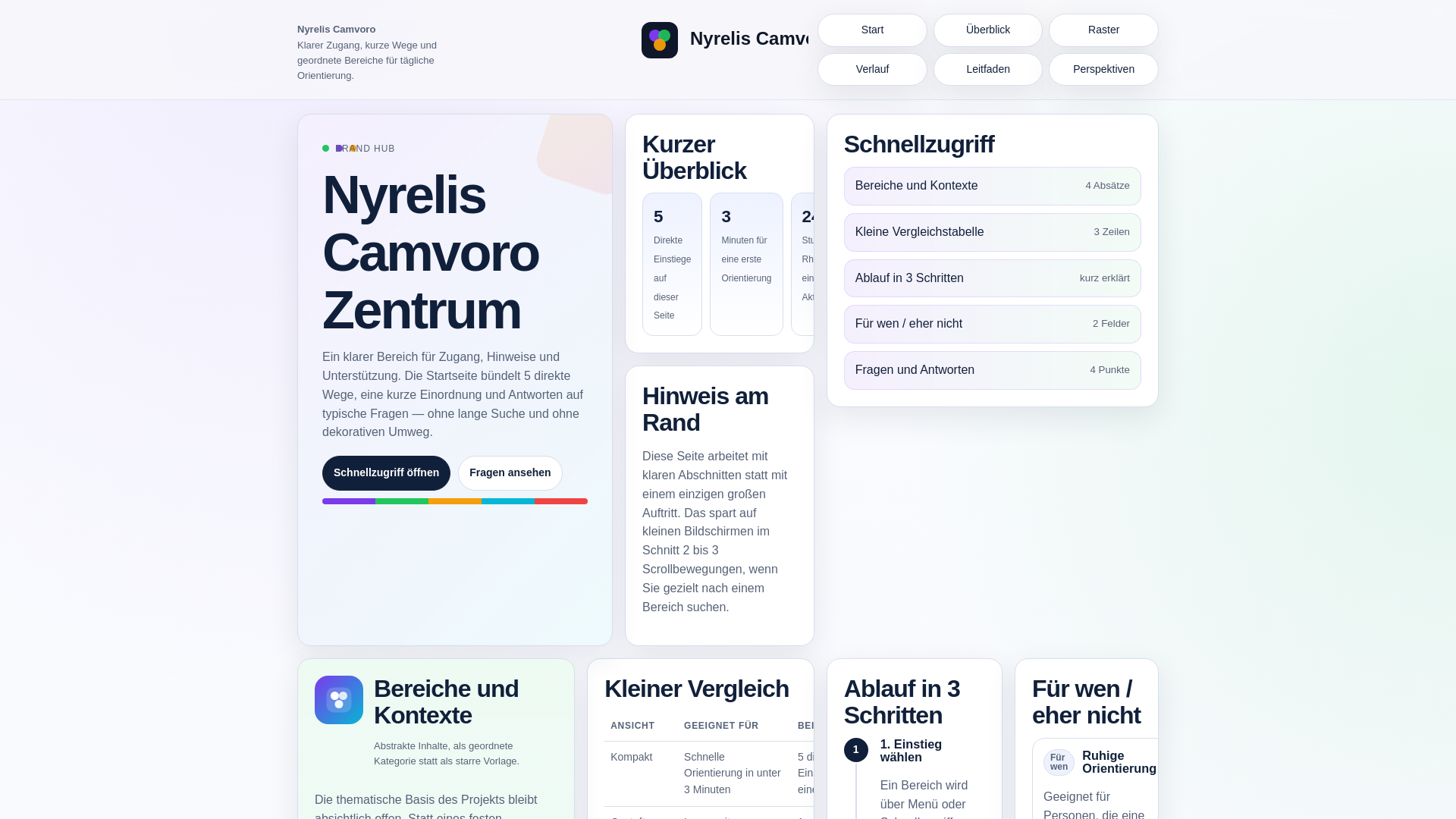website screenshot of https://nyreliscamvoro.de/
