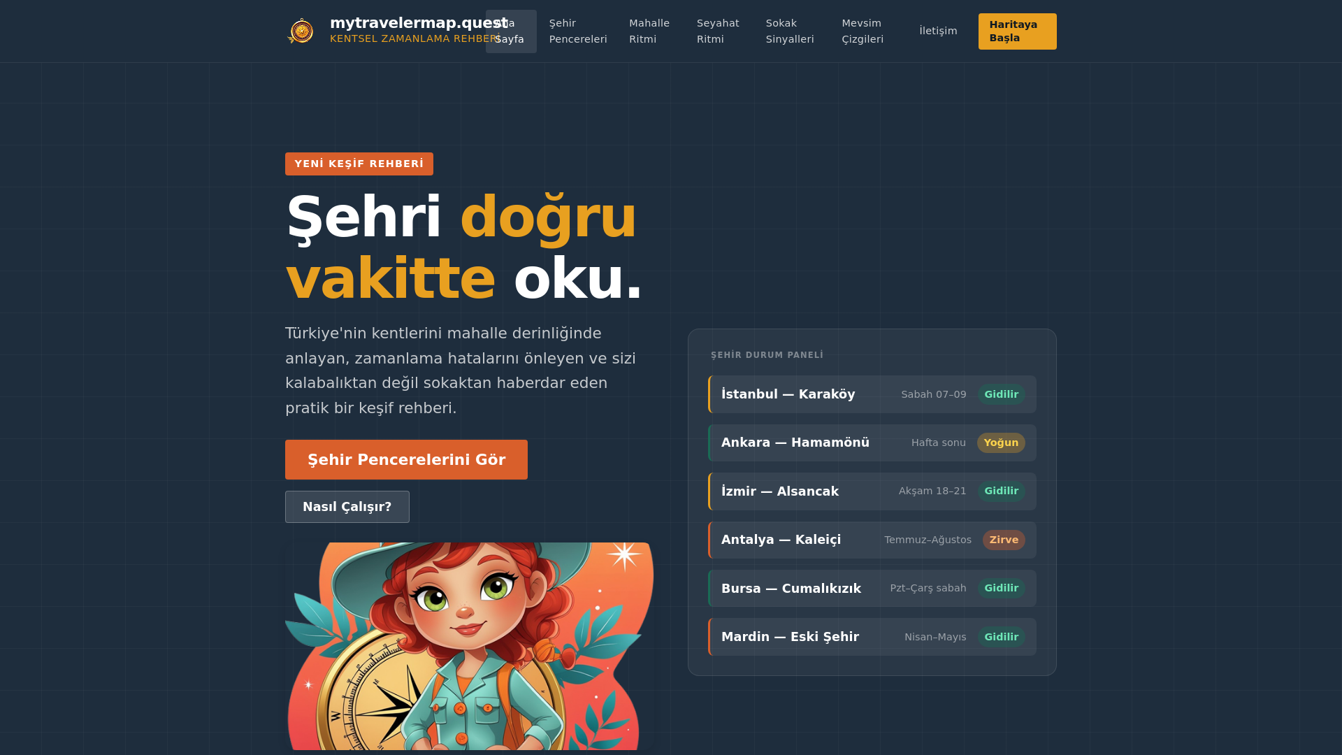 website screenshot of https://mytravelermap.quest/