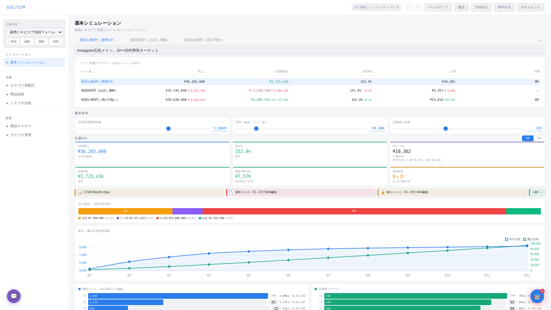 website screenshot of https://ds2-dashboard-simulation.pages.dev/