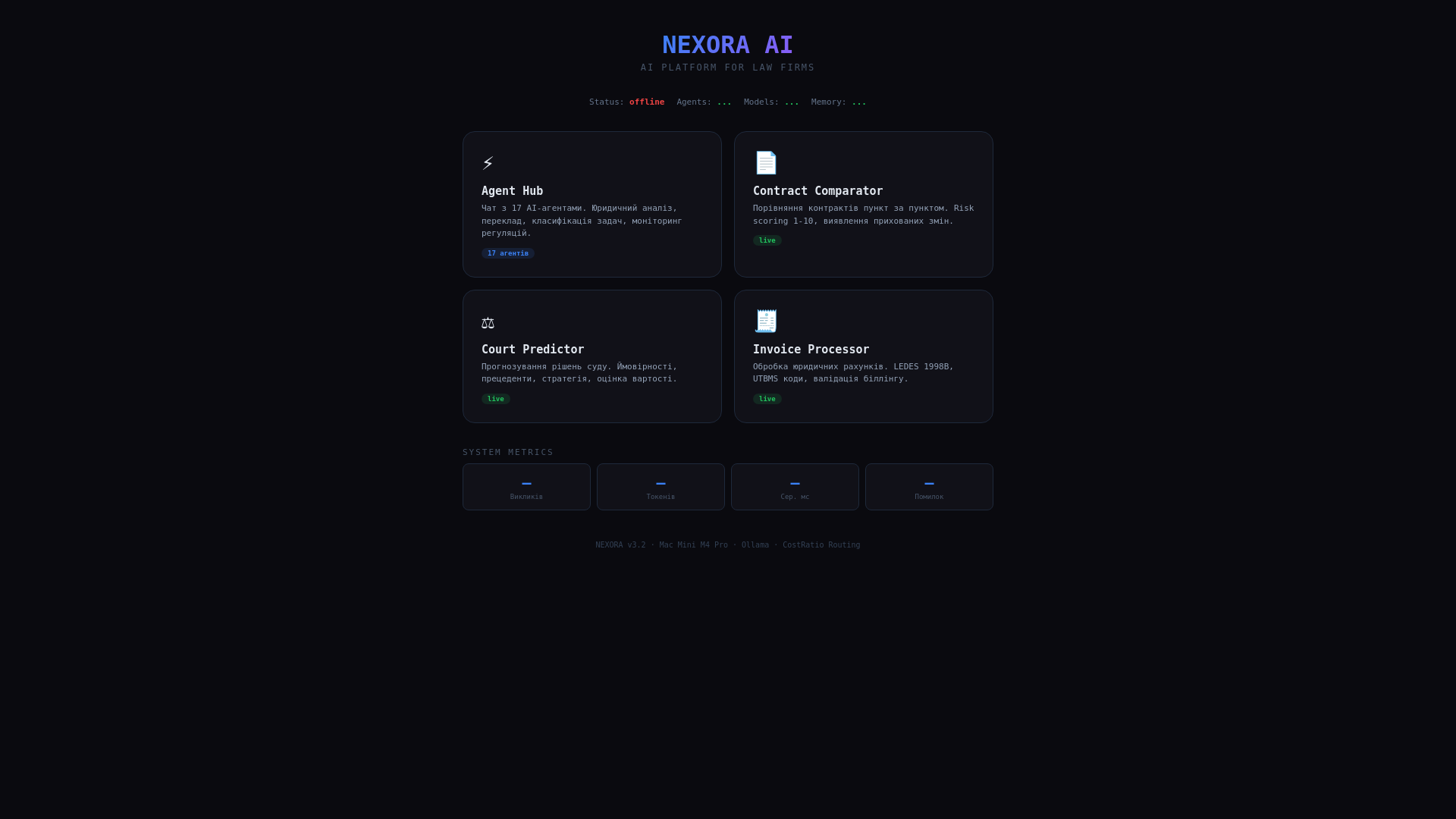 website screenshot of https://nexora-ai-dashboard.pages.dev/