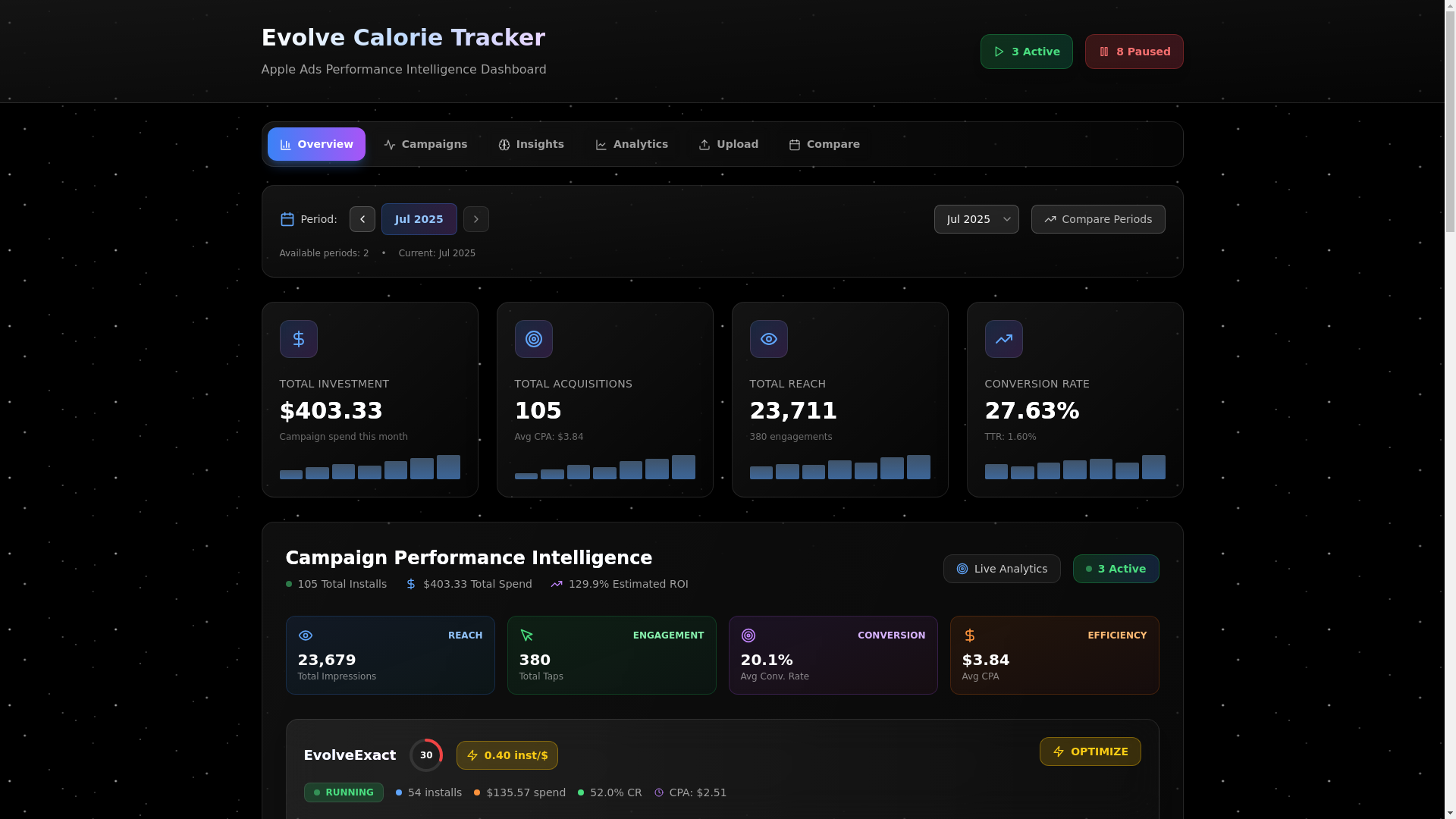 website screenshot of https://adsdashboard.app/
