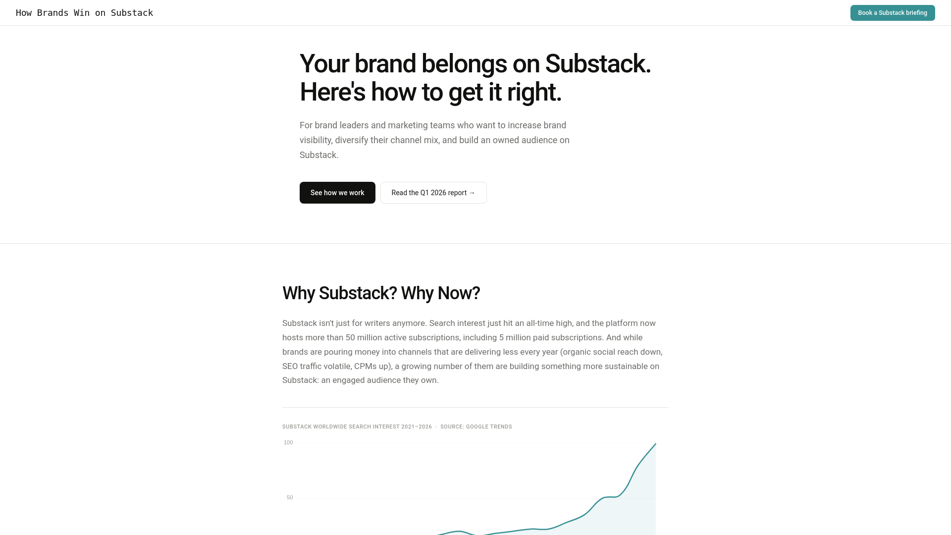 website screenshot of https://brands-on-substack.pages.dev/