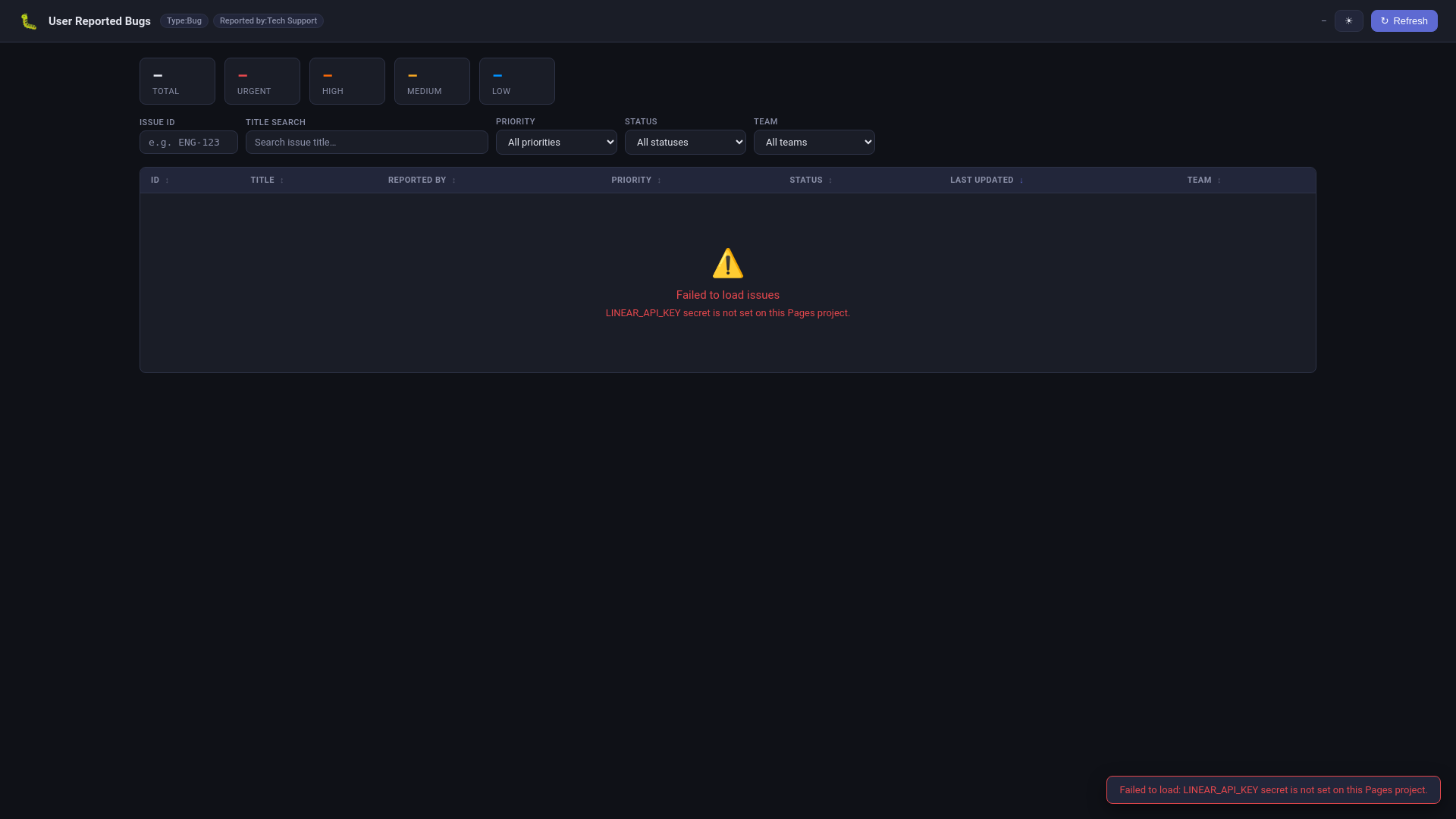 website screenshot of https://linear-bug-dashboard.pages.dev/