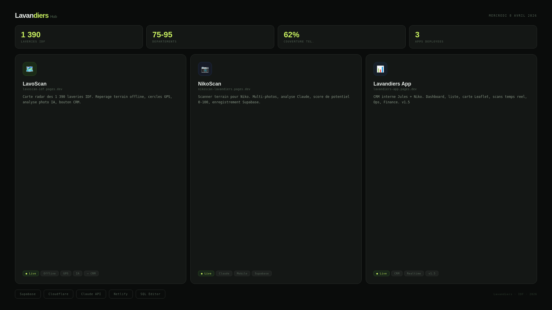 website screenshot of https://lavandiers-hub.pages.dev/