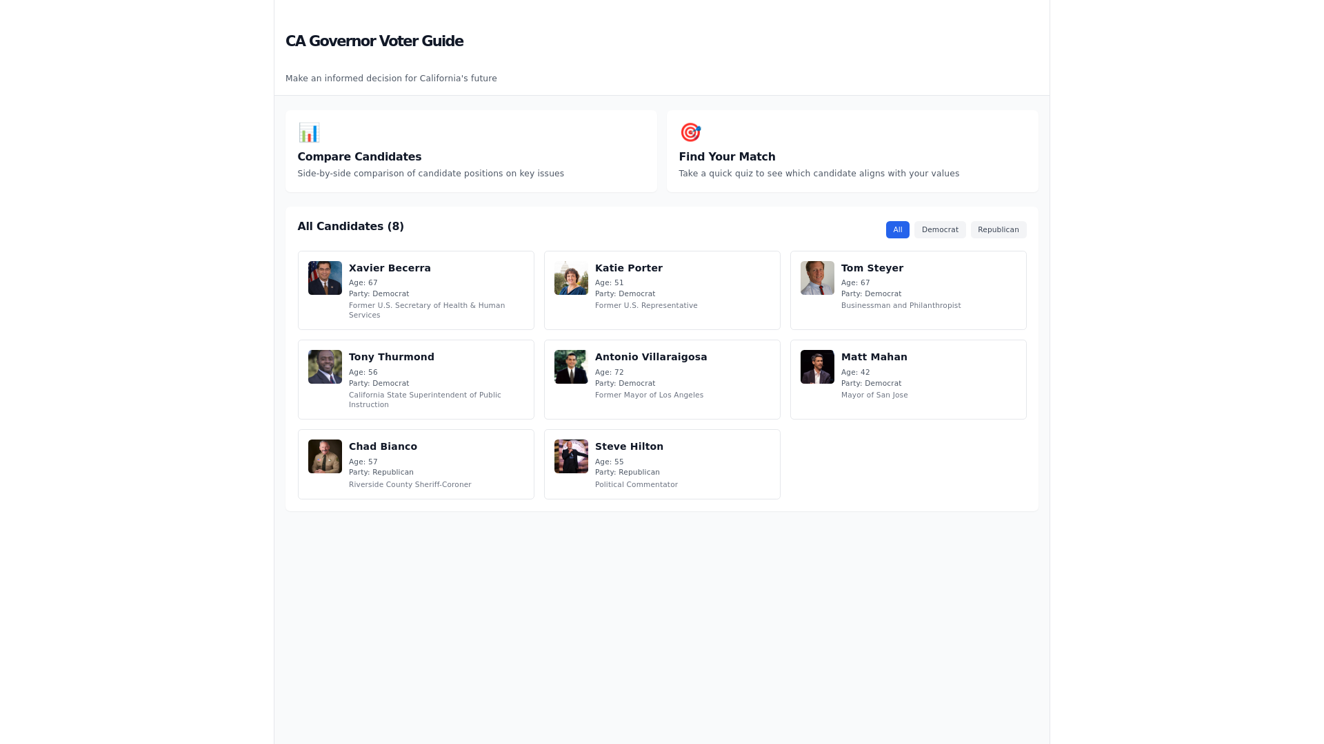 website screenshot of https://ca-governor-voter-guide.pages.dev/