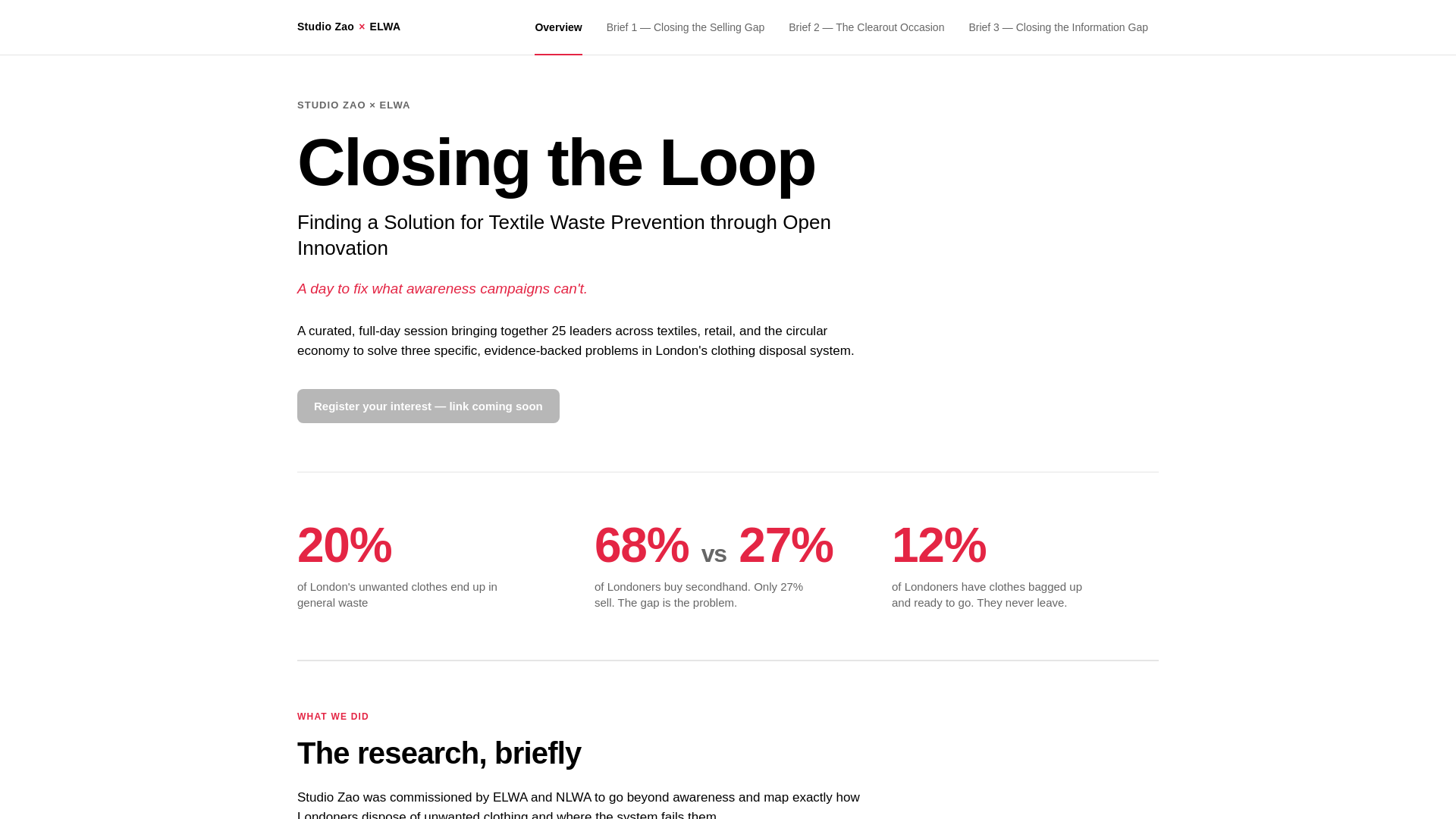 website screenshot of https://elwa-hack-dashboard.pages.dev/