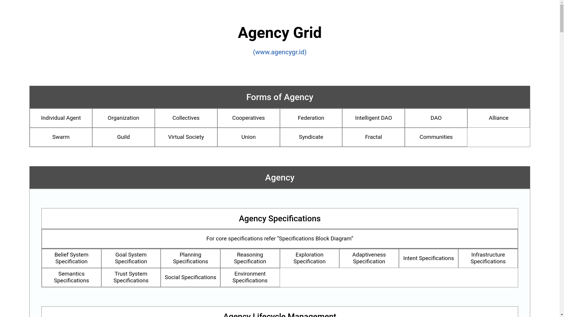 website screenshot of https://agency-grid-internal.pages.dev/
