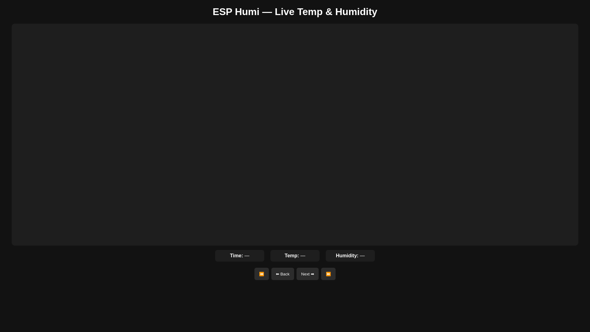 website screenshot of https://testing-8ev.pages.dev/