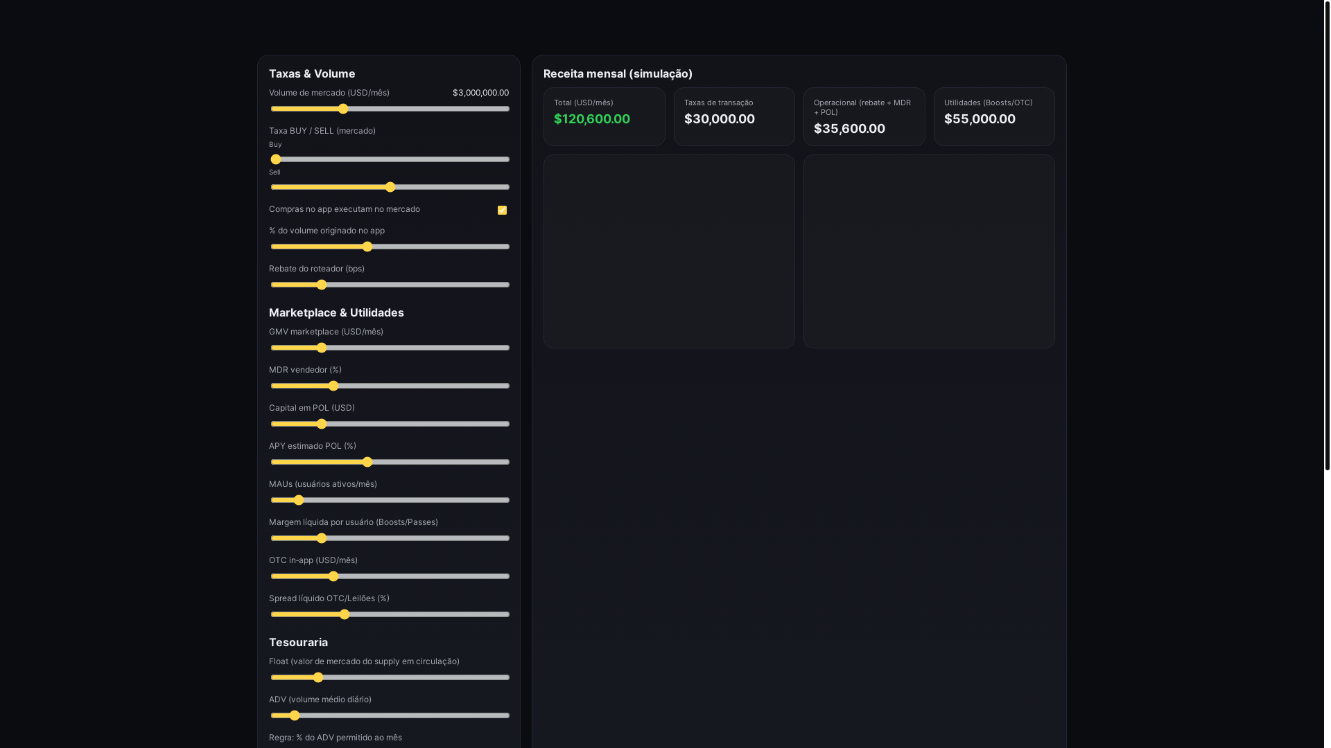website screenshot of https://rhapdashboard.io/