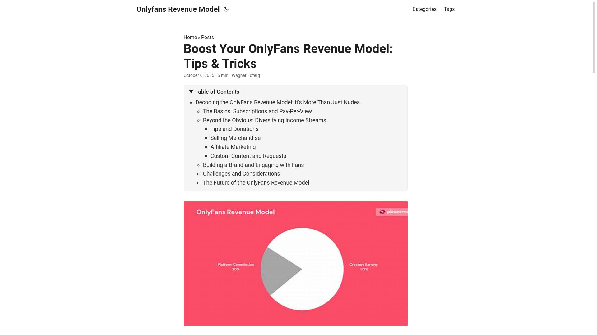 website screenshot of https://onlyfans-revenue-model.pages.dev/