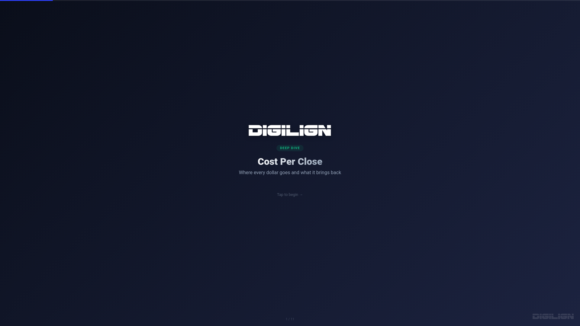 website screenshot of https://digilign-twinrocks-costperclose.pages.dev/