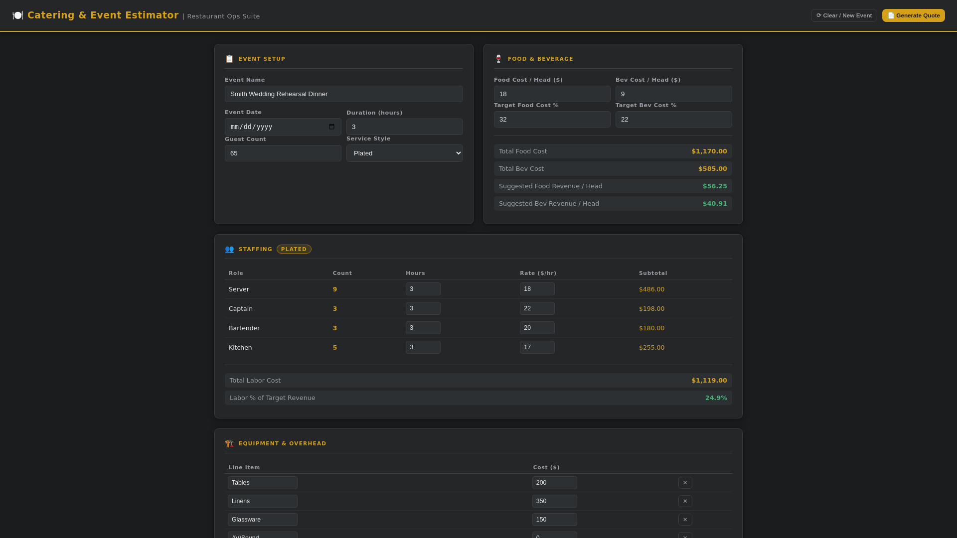 website screenshot of https://catering-estimator.pages.dev/