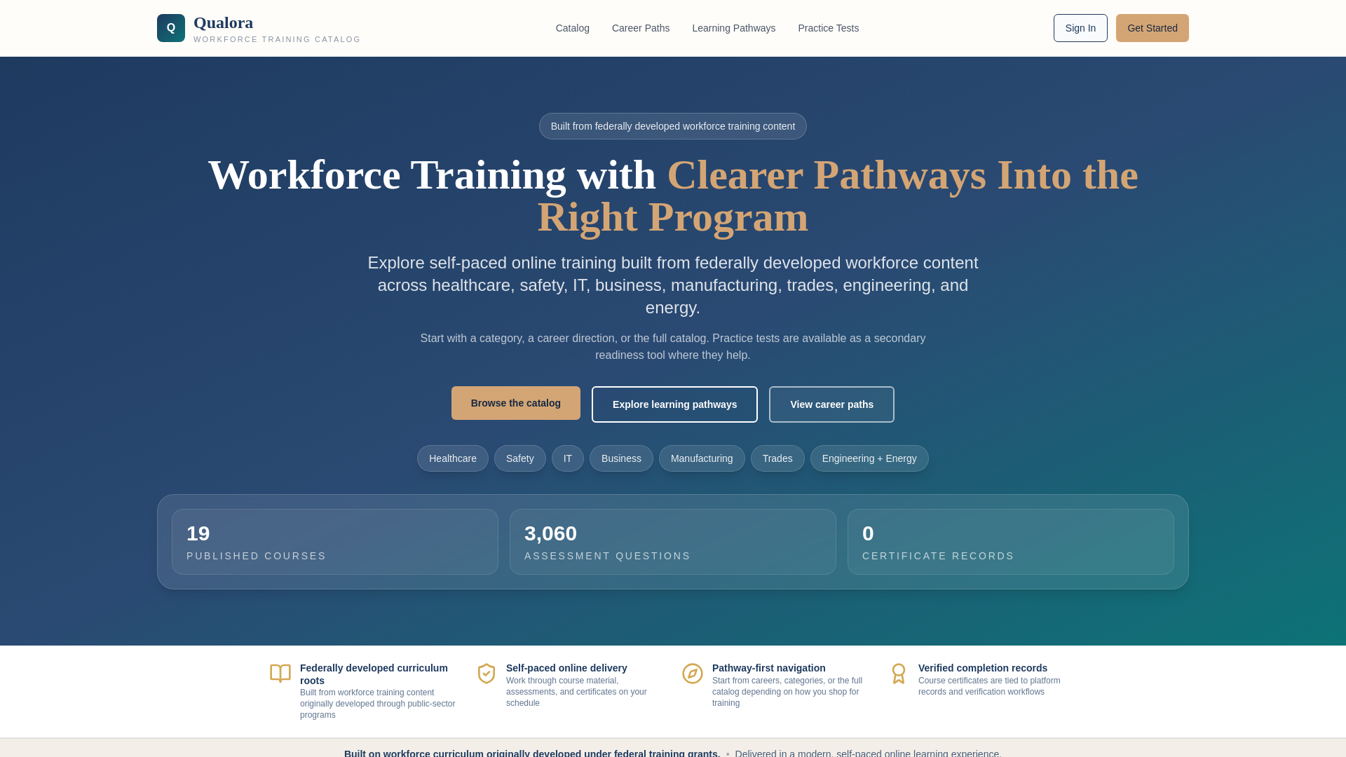 website screenshot of https://qualora.io/