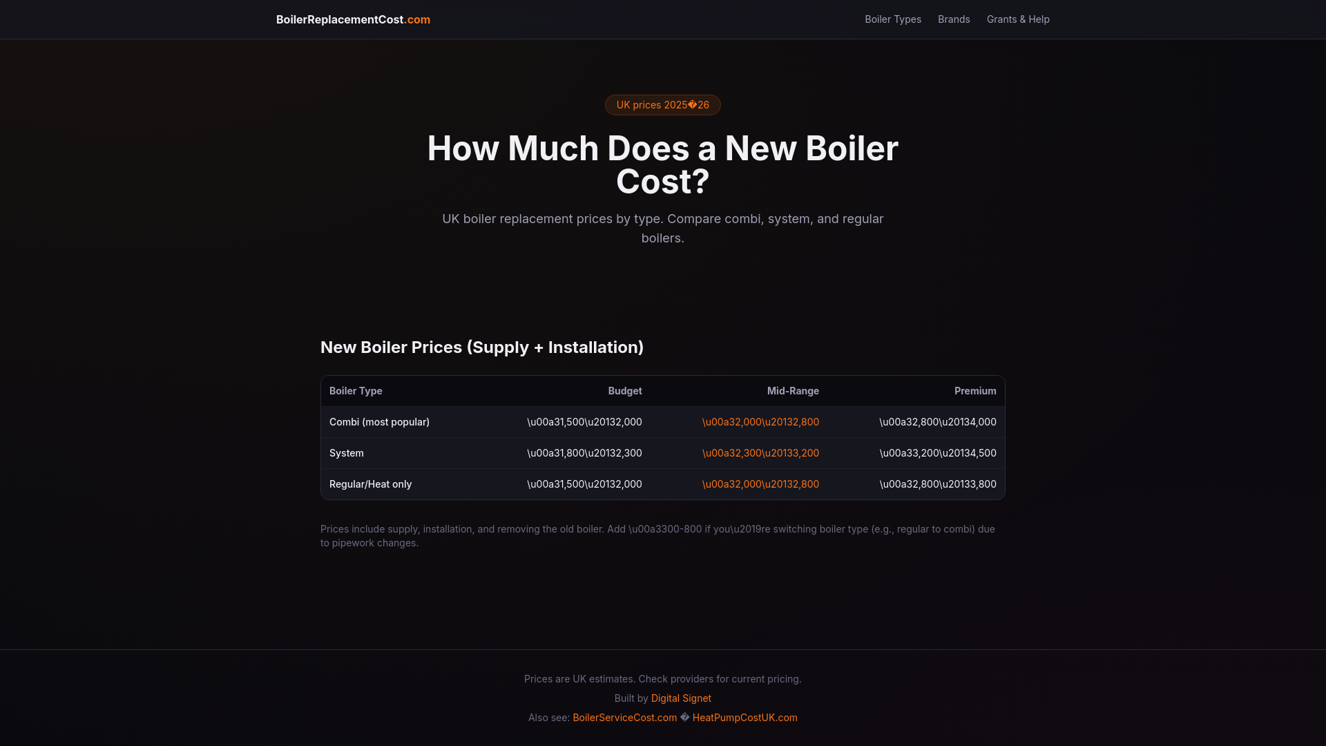 website screenshot of https://boilerreplacementcost.pages.dev/