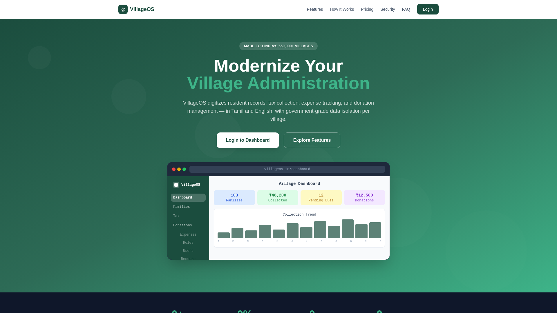 website screenshot of https://villageos.in/