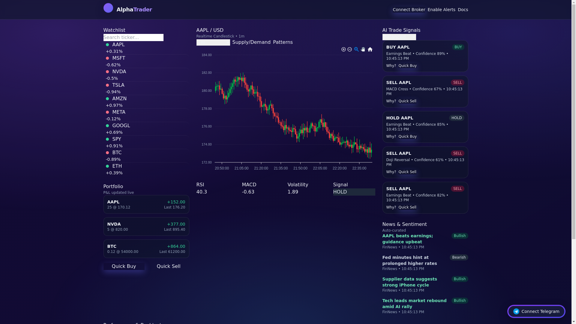 website screenshot of https://trading-85b.pages.dev/