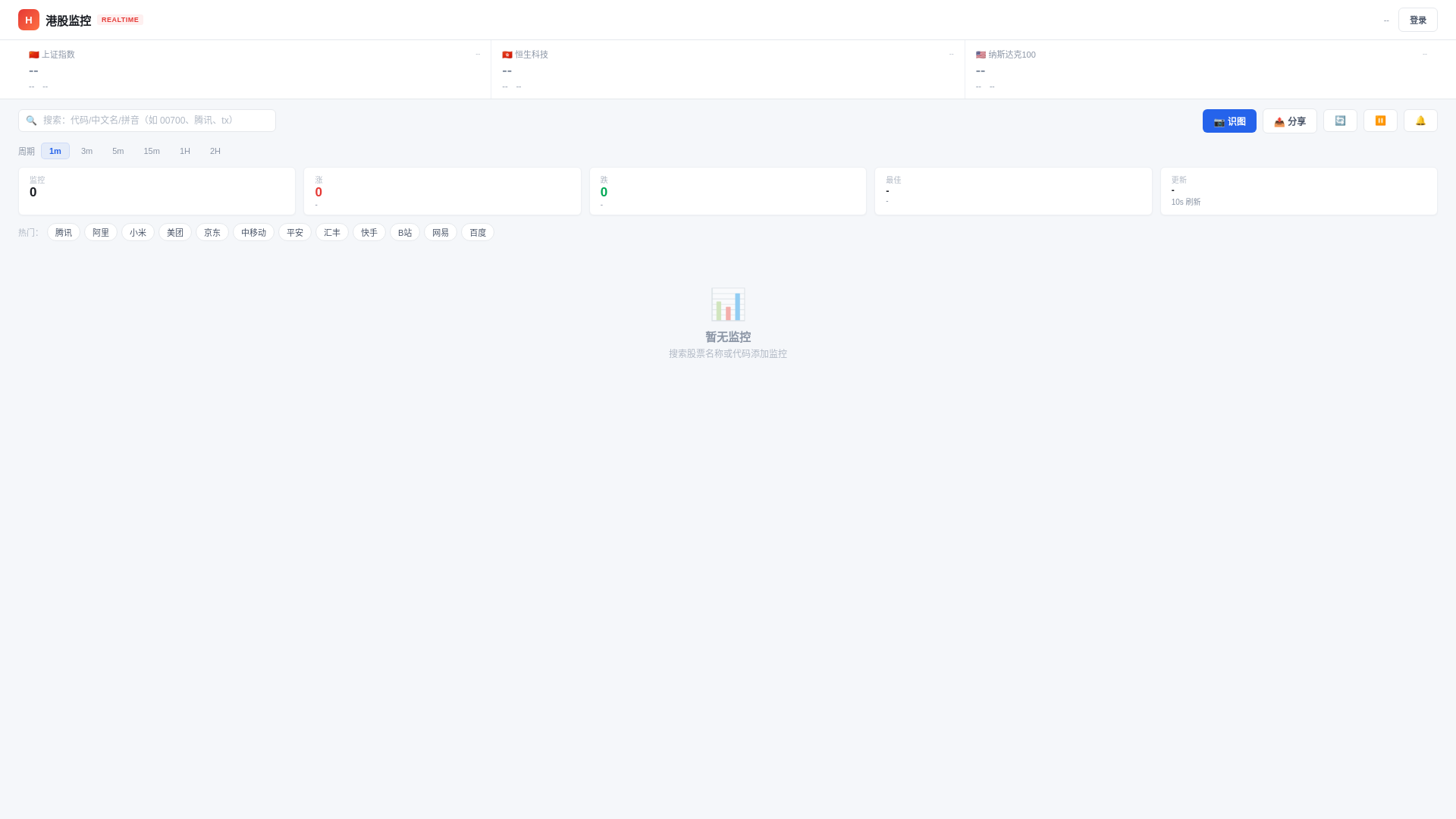 website screenshot of https://hk-stock-monitor.pages.dev/