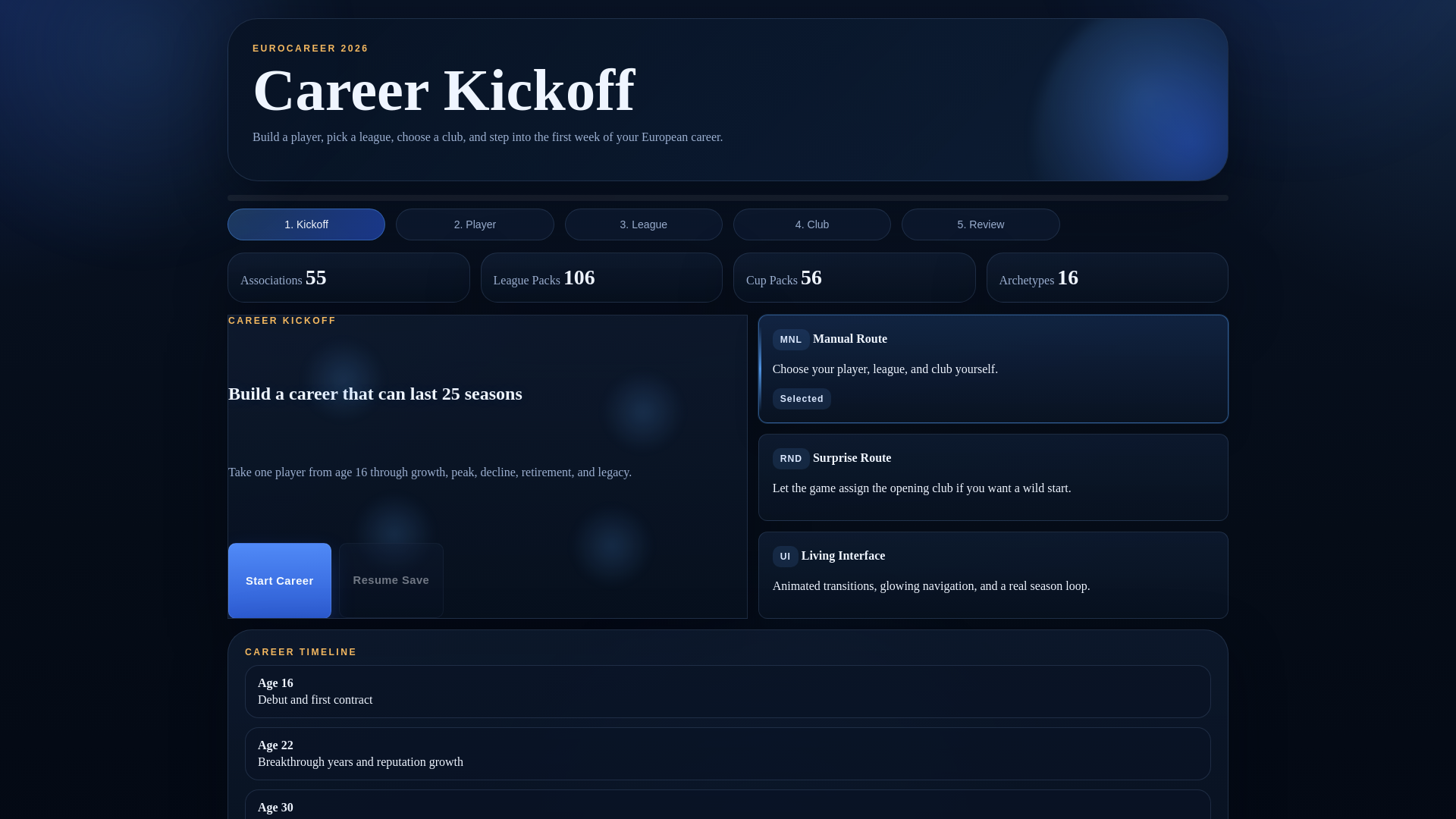 website screenshot of https://eurocareer.xyz/