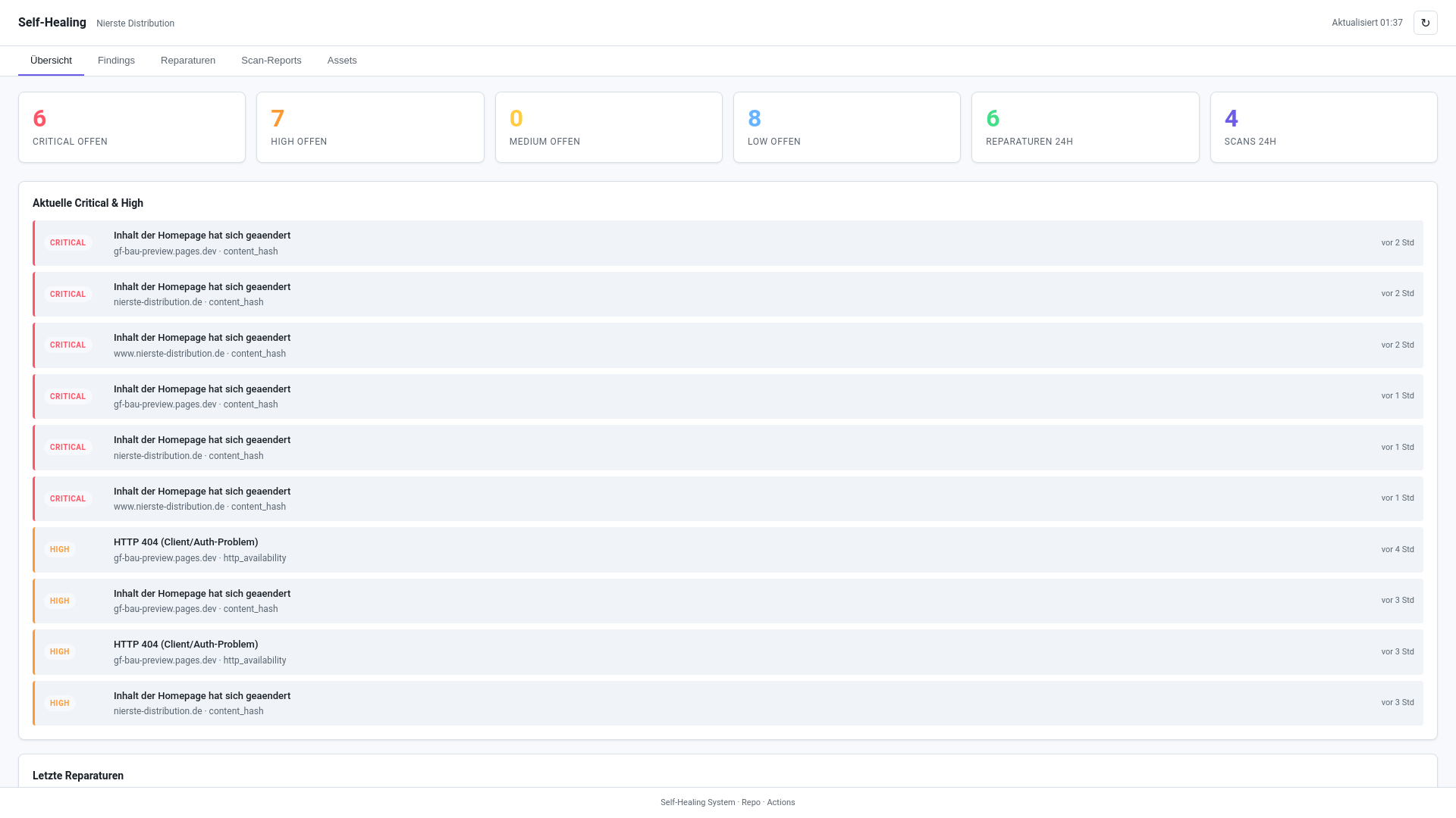 website screenshot of https://nierste-self-healing-dashboard.pages.dev/