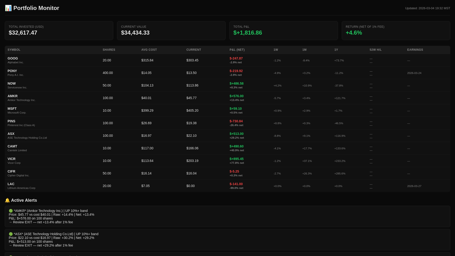 website screenshot of https://stock-report-d8q.pages.dev/