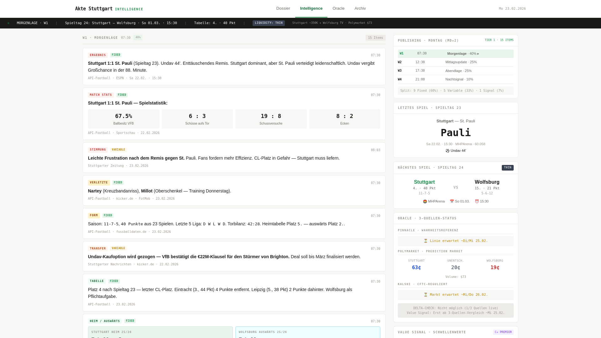 website screenshot of https://aktestuttgart.pages.dev/