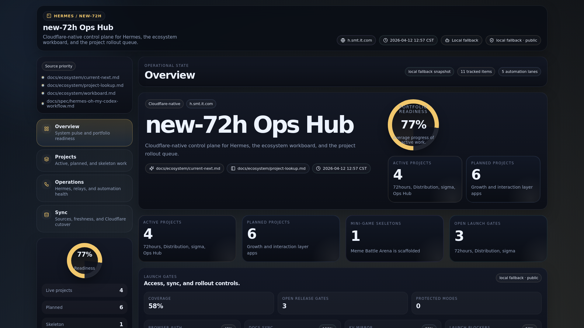 website screenshot of https://ops-hub-awh.pages.dev/