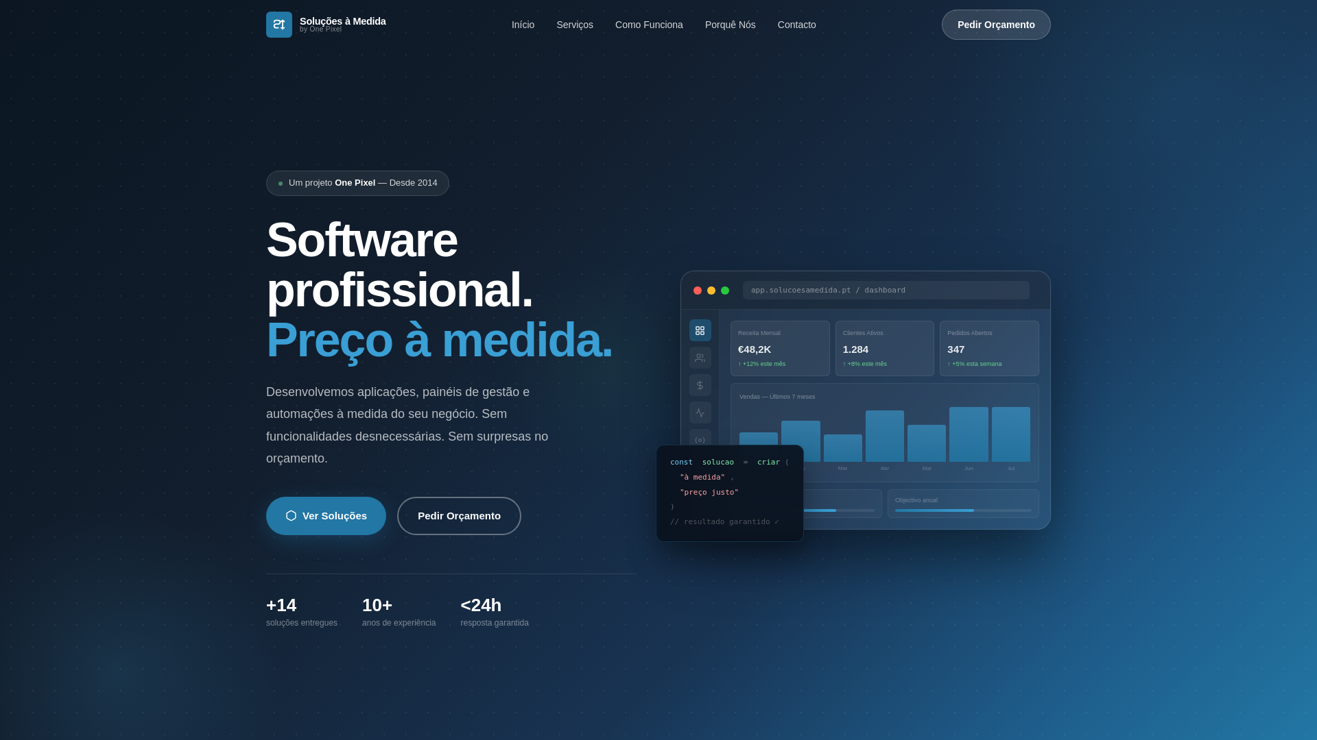 website screenshot of https://solucoesamedida.pt