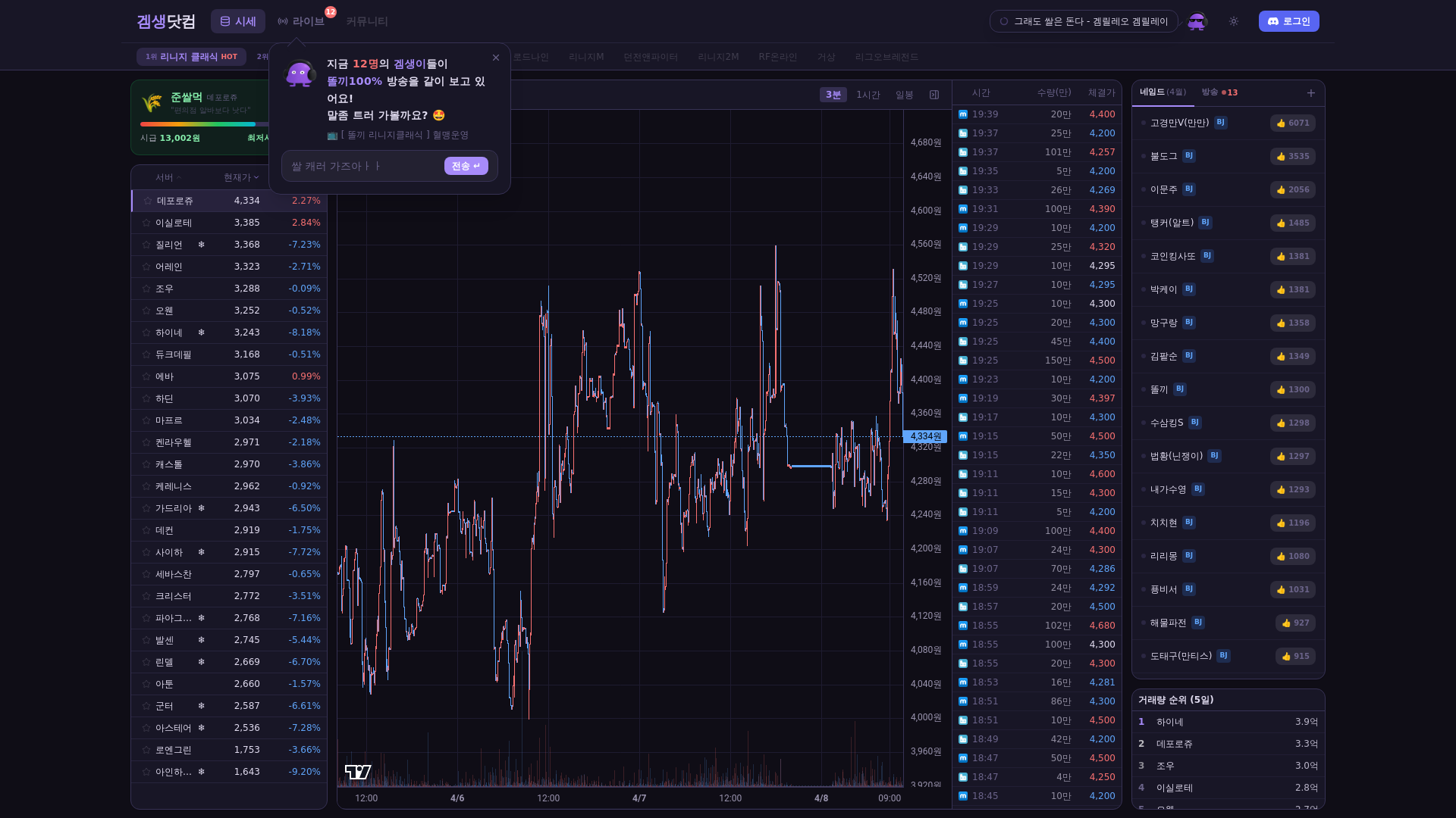 website screenshot of https://gamesaeng.com