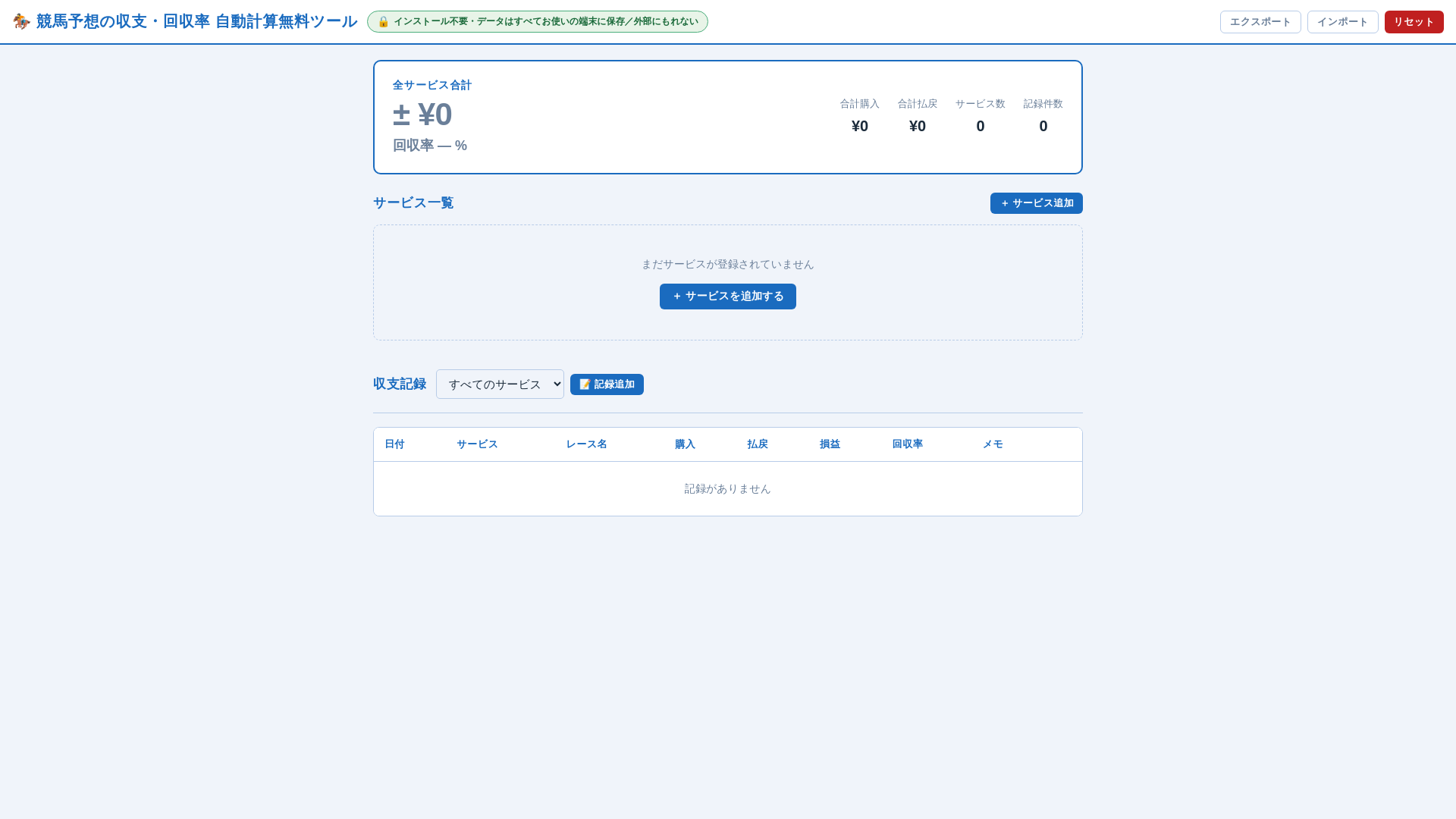 website screenshot of https://keiba-pnl-tool.pages.dev/